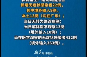 【31省区市新增确诊7例本土3例/31省区市新增确诊124例 本土117例】