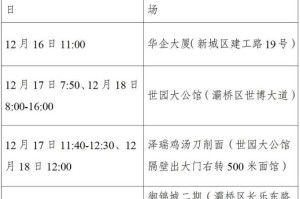“31省份新增本土确诊101例陕西92例” 陕西新增本土病例活动轨迹？