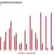 【北京一新增确诊病例曾到天津出差／北京确诊 天津】