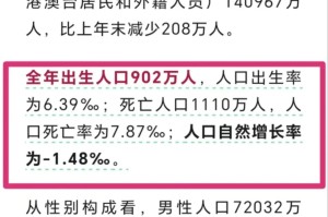 31省新增本土12例.31省新增本土病例4例