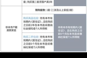 “西安全域均为低风险” 西安算低风险地区？