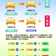 “高速免费到几号结束” 高速路免费到几号截止？