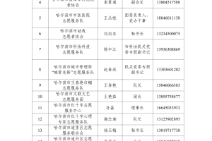 黑龙江新增本土确诊35例-黑龙江新增本土29例