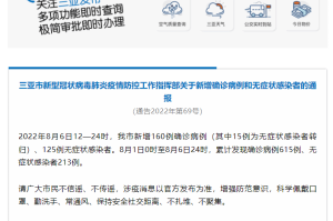 31省区市新增确诊病例21例.31省区市新增确诊125例