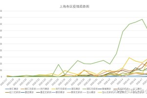 青岛莱西新增9例确诊66例无症状-莱西确诊一例