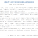 31省份新增102例本土.31省份新增102例本土确诊涉15省