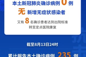 广西两地风险升级︰(2021广西疫情风险等级划分最新)