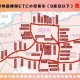 「2022年五一高速免费时间」〃2021年五一高速免费到几号