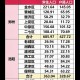 河南新增本土98例感染者在郑州等7市-河南新增12例 均在郑州