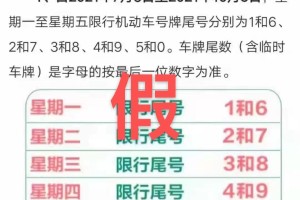 【限号时间／石家庄限号2025最新限号时间】
