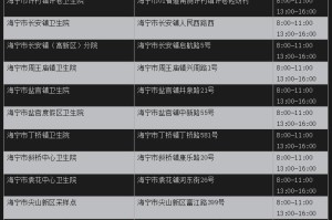 【西安122例病例轨迹/西安通报本土确诊病例轨迹】