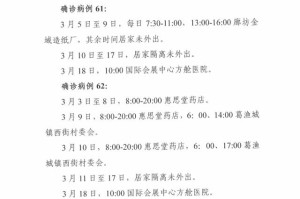 河北唐山最新疫情最新消息.河北唐山最新疫情轨迹
