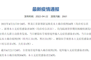 黑龙江新增本土确诊27例.黑龙江新增确诊病例7例轨迹