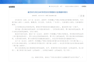 【北京8个区已报告确诊病例/北京已有8个区报告病例】