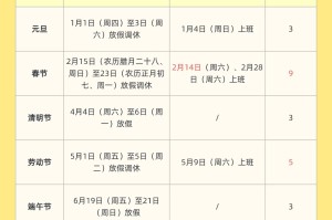 清明节放假安排2021高速免费几天〃2021年清明节放假高速路免费吗