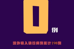 广东新增本土确诊30例.广东新增本土确诊30例最新消息