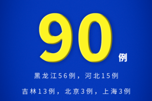 31省新增27例确诊.31省新增确诊22例含本土12例