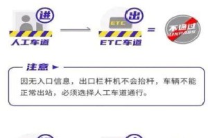 五一高速公路免费通行时间︰(五一高速公路免费吗?免费几天)