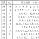 “31省新增本土确诊28例” 31省新增本土确诊病例？