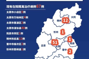 31省份新增本土确诊21例在内蒙古.内蒙新增本土病例哪里的