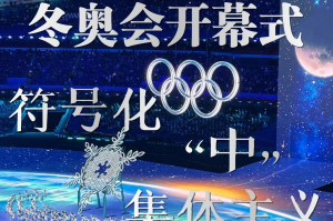 北京冬奥会时间︰(北京冬奥会时间开幕式时间)