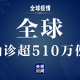 唐山新型肺炎确诊病例,唐山新冠肺炎确诊病例