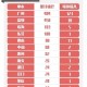 石家庄新增15例确诊详情,石家庄新增确诊病例52例轨迹