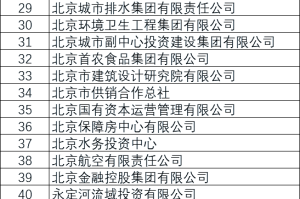 北京中高风险地区,北京中高风险地区名单实时公布