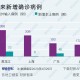 “河南新增本土确诊29例” 河南新增本土确诊29例最新消息？