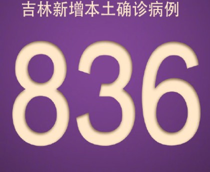 吉林新增4例确诊病例〃吉林新增加4例