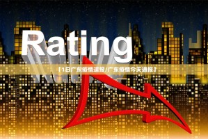 哈尔滨今日新增疫情.哈尔滨今日疫情公布