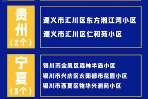全球确诊近1950万〃全球确诊数超900万