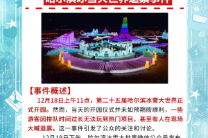 黑龙江哈尔滨疫情跨省传播︰(哈尔滨聚集性疫情再现跨省传播)