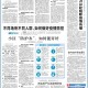 「上海疫情取得阶段性进展」〃上海疫情平稳