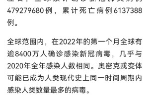 【北京新增本土30例感染者／北京新增本土病例详情公布】