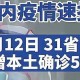 「31省份新增本土确诊175例山东88例」〃31个省区市新增确诊27例山东省