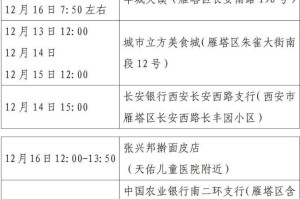 西安新增病例最新消息,西安新增疫情最新消息今天