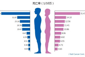 31省区市新增11例境外输入.31省区市新增20例境外输入病例