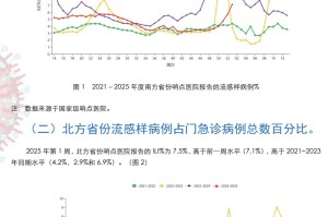 「国内最新疫情」〃国内最新疫情最新消息新增确诊病例