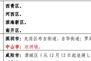 陕西新增本土确诊165例〃陕西新增本土确诊165例是哪里的
