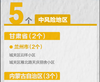“深圳中风险地区” 深圳中风险地区有哪些最新消息？