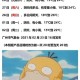 “广州一地调整为中风险” 广州四地调整为中风险？