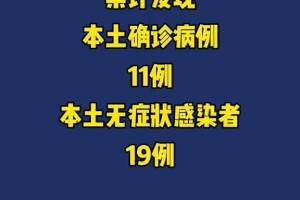 【北京新增病例轨迹/北京新增确诊病例行动轨迹】