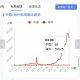 呼和浩特10天累计感染者超2000例.呼和浩特最新确诊人数