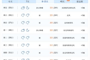 成都高风险地区,成都高风险地区查询