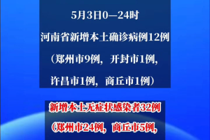 北京新增本土确诊病例32例.北京新增本土确诊病例32例是哪里的