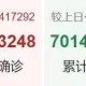 “31省昨日增47例本土” 31省昨日新增1例本？