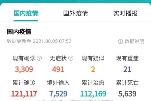 无锡疫情最新情况最新消息,无锡疫情最新消息今天实时