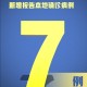 31省区市新增确诊12例-31省区市新增12例确诊 新闻