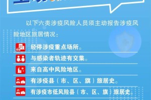 定州疫情,定州 疫情